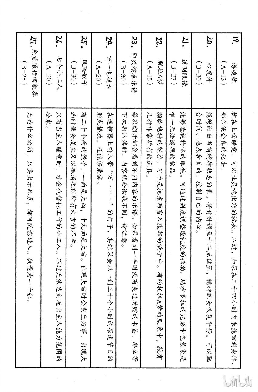 全职猎人韩漫全集-162 对决⑤无删减无遮挡章节图片 