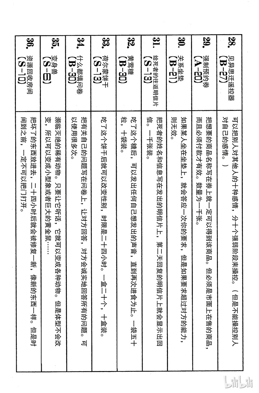 全职猎人韩漫全集-164 对决⑦无删减无遮挡章节图片 