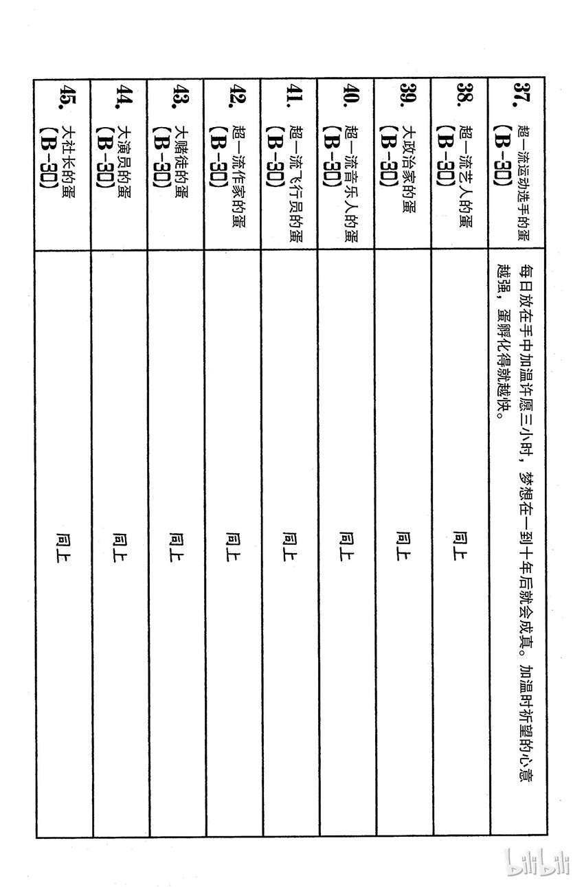 全职猎人韩漫全集-165 对决⑧无删减无遮挡章节图片 