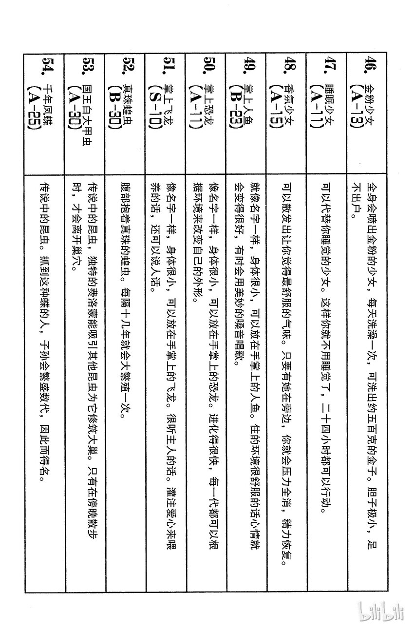 全职猎人韩漫全集-166 对决⑨无删减无遮挡章节图片 