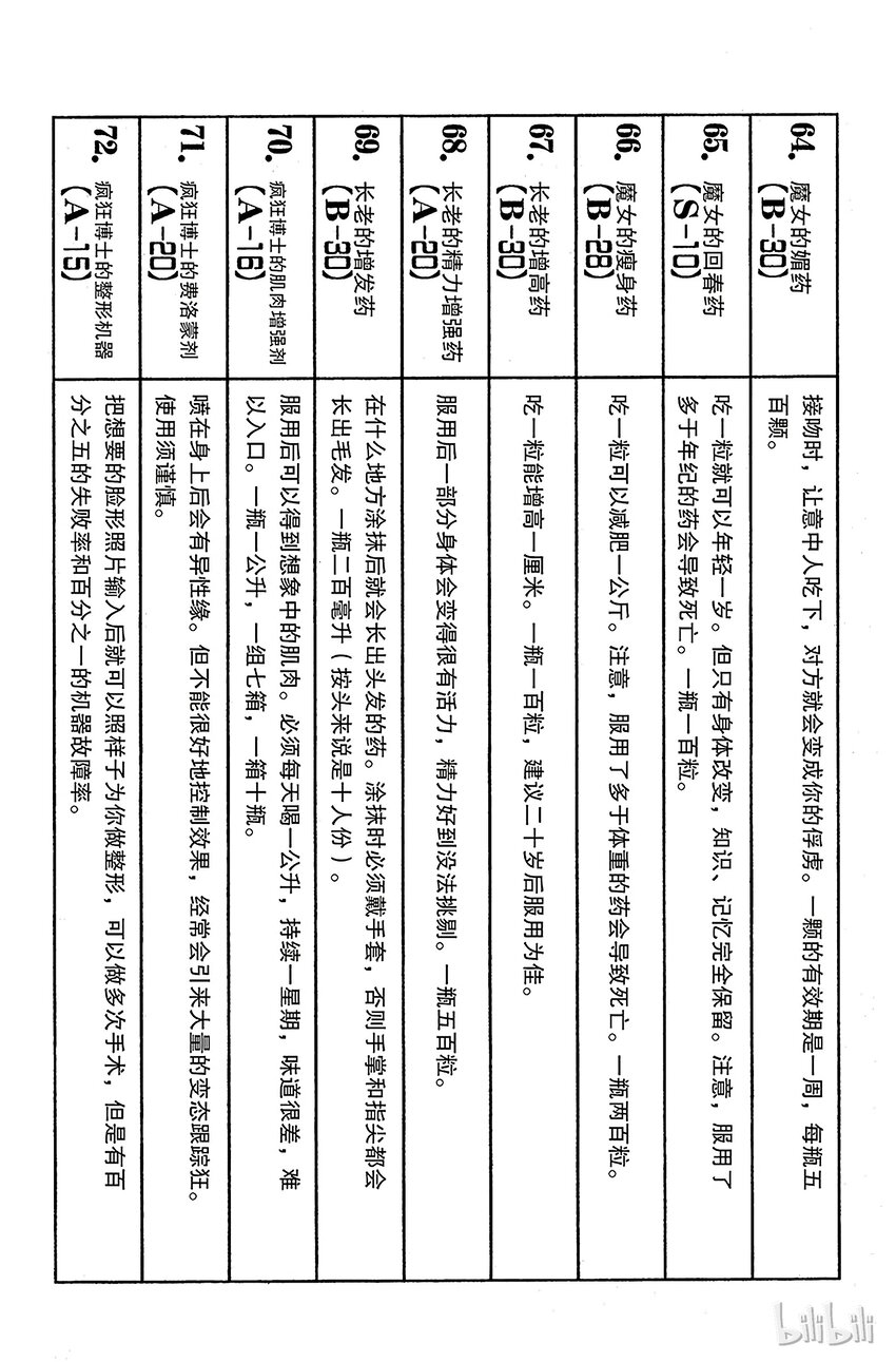 全职猎人韩漫全集-168 对决⑪无删减无遮挡章节图片 