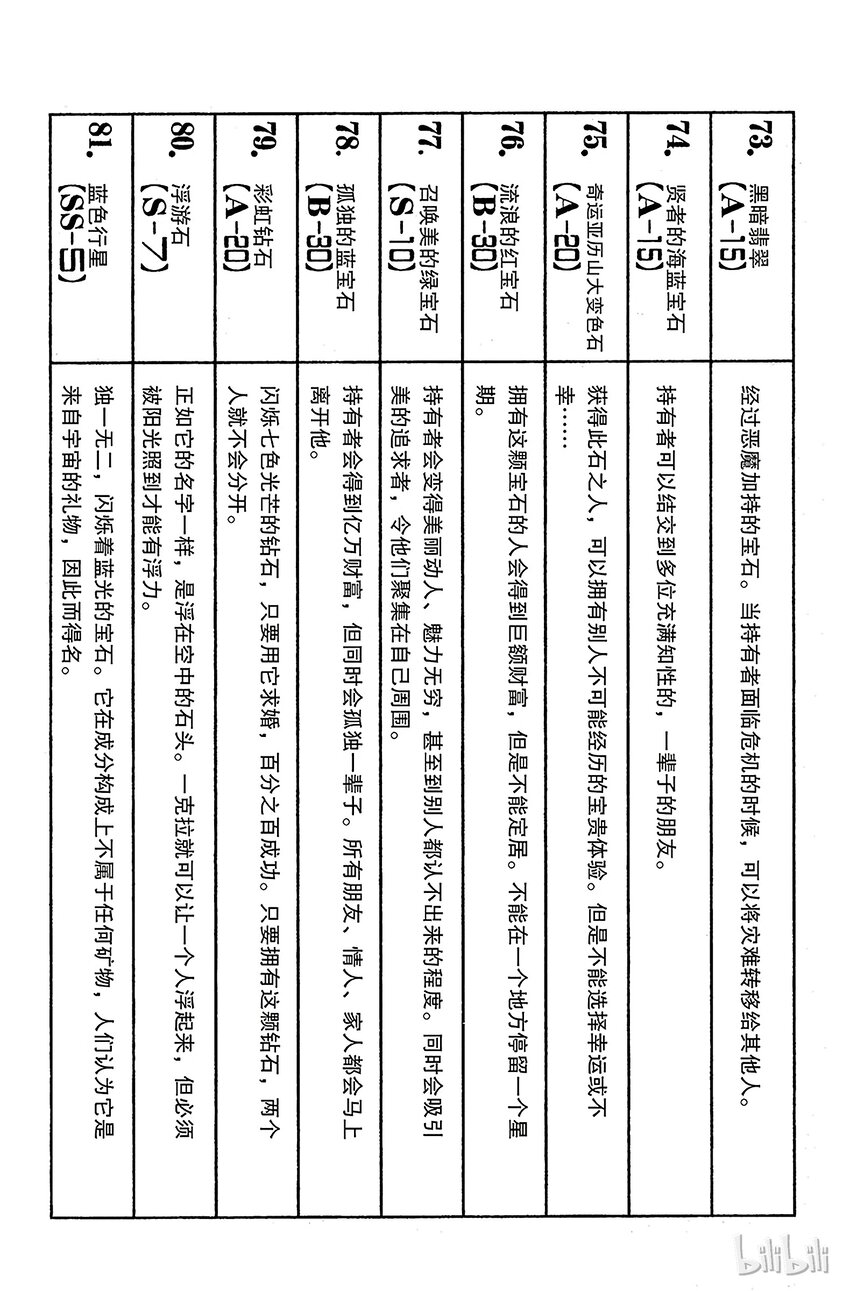全职猎人韩漫全集-169 宣战无删减无遮挡章节图片 