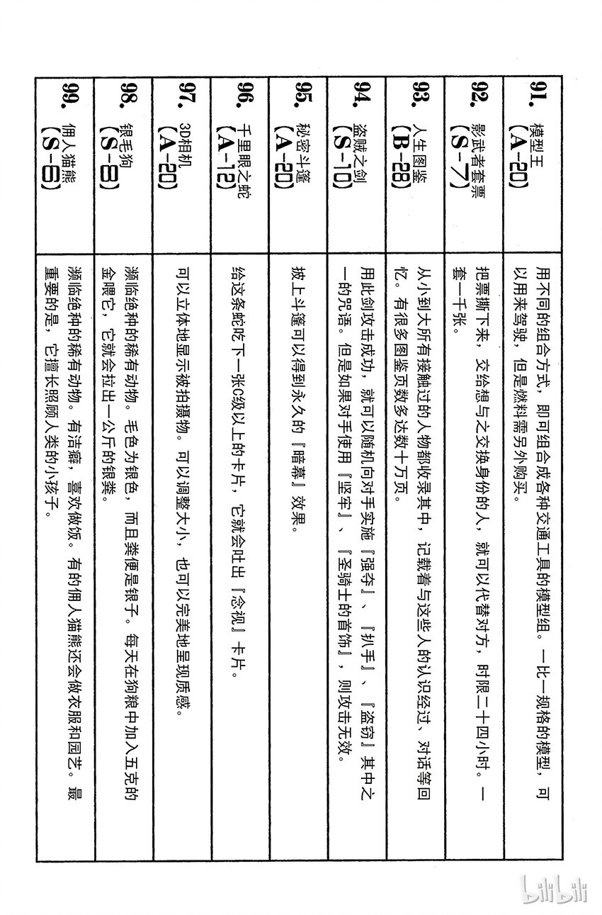 全职猎人韩漫全集-171 三方攻防②无删减无遮挡章节图片 