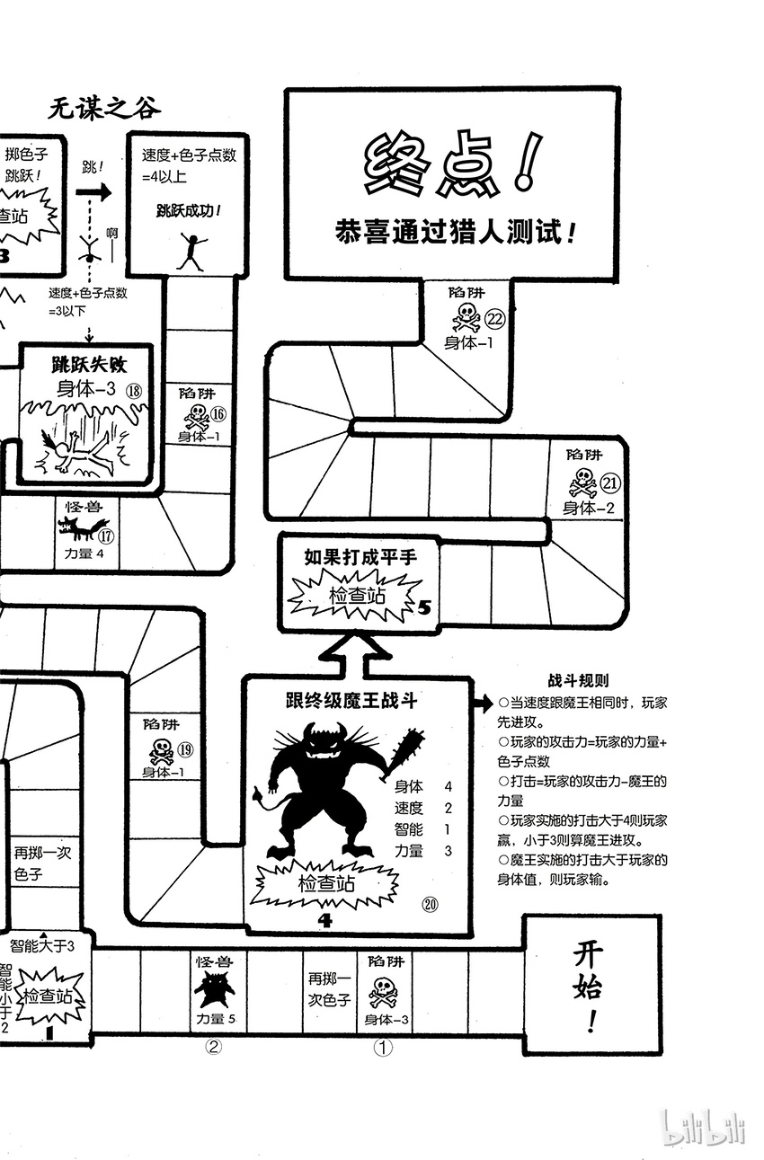 全职猎人韩漫全集-175 三方攻防⑥无删减无遮挡章节图片 
