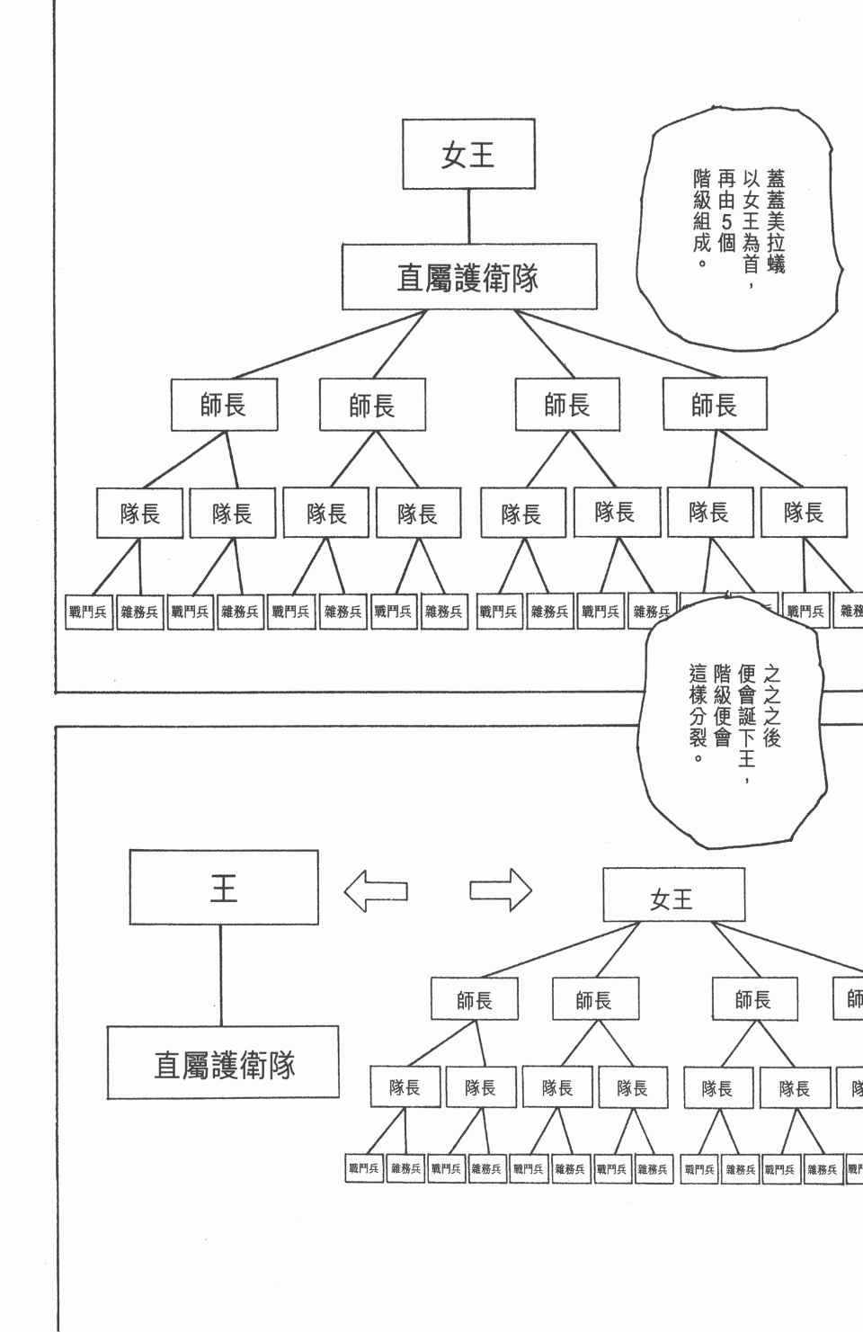 全职猎人韩漫全集-第19卷无删减无遮挡章节图片 