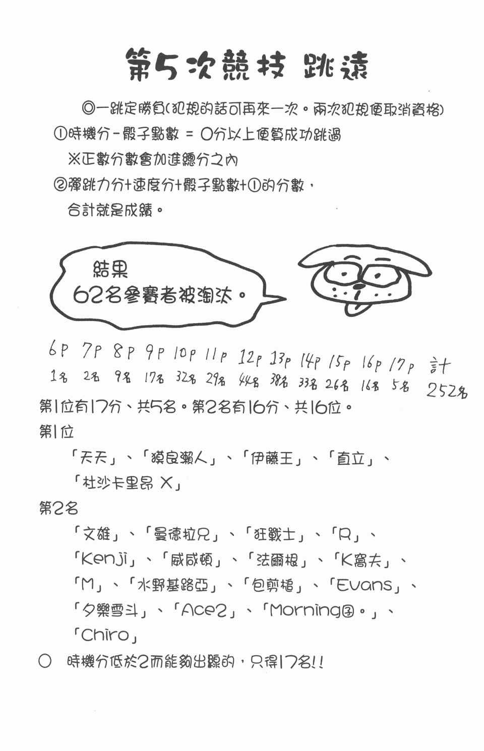 全职猎人韩漫全集-第25卷无删减无遮挡章节图片 