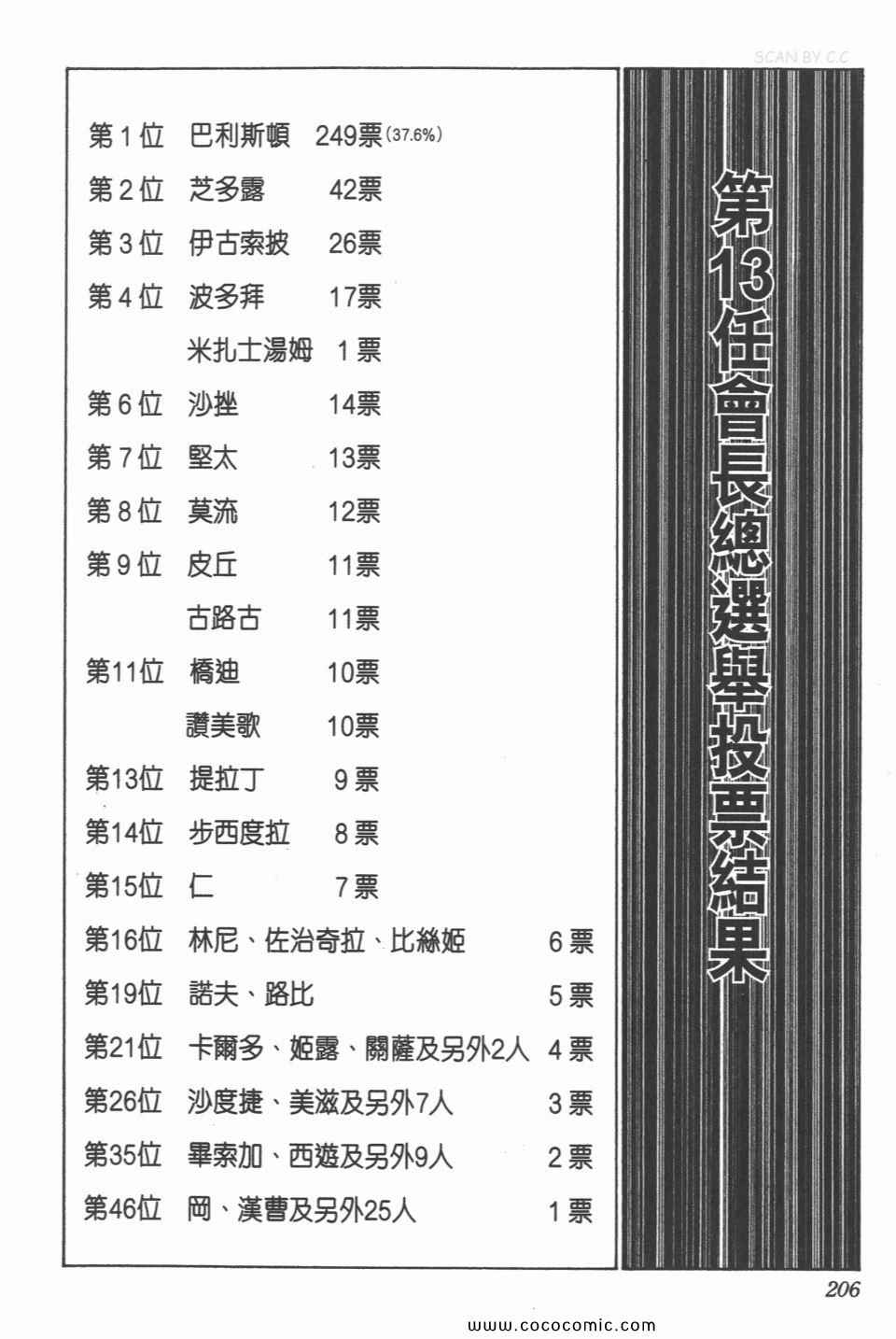 全职猎人韩漫全集-第30卷无删减无遮挡章节图片 