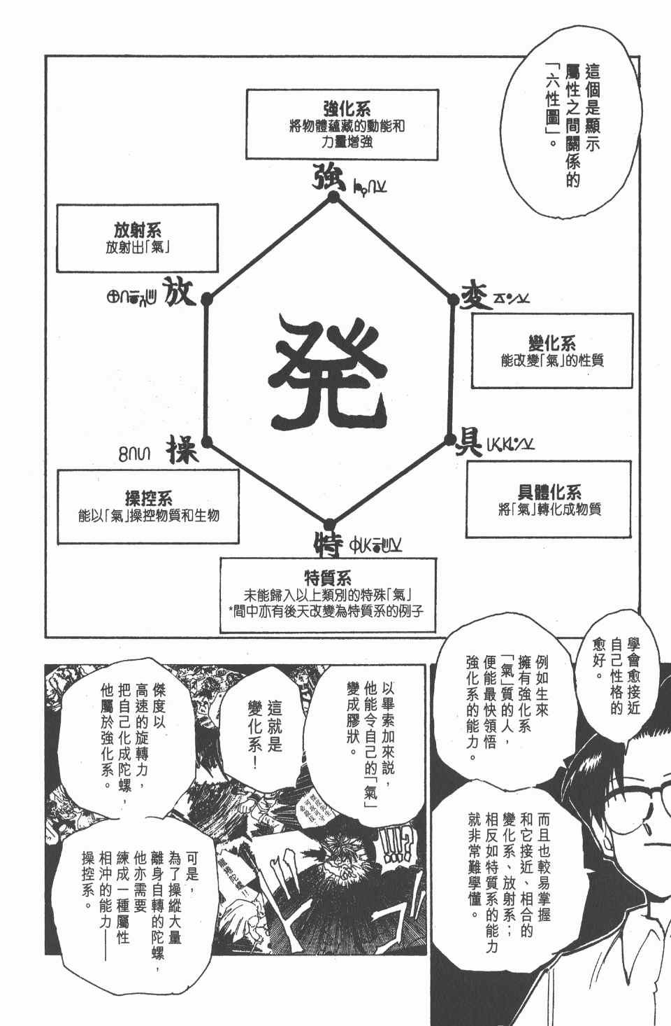 全职猎人韩漫全集-第7卷无删减无遮挡章节图片 