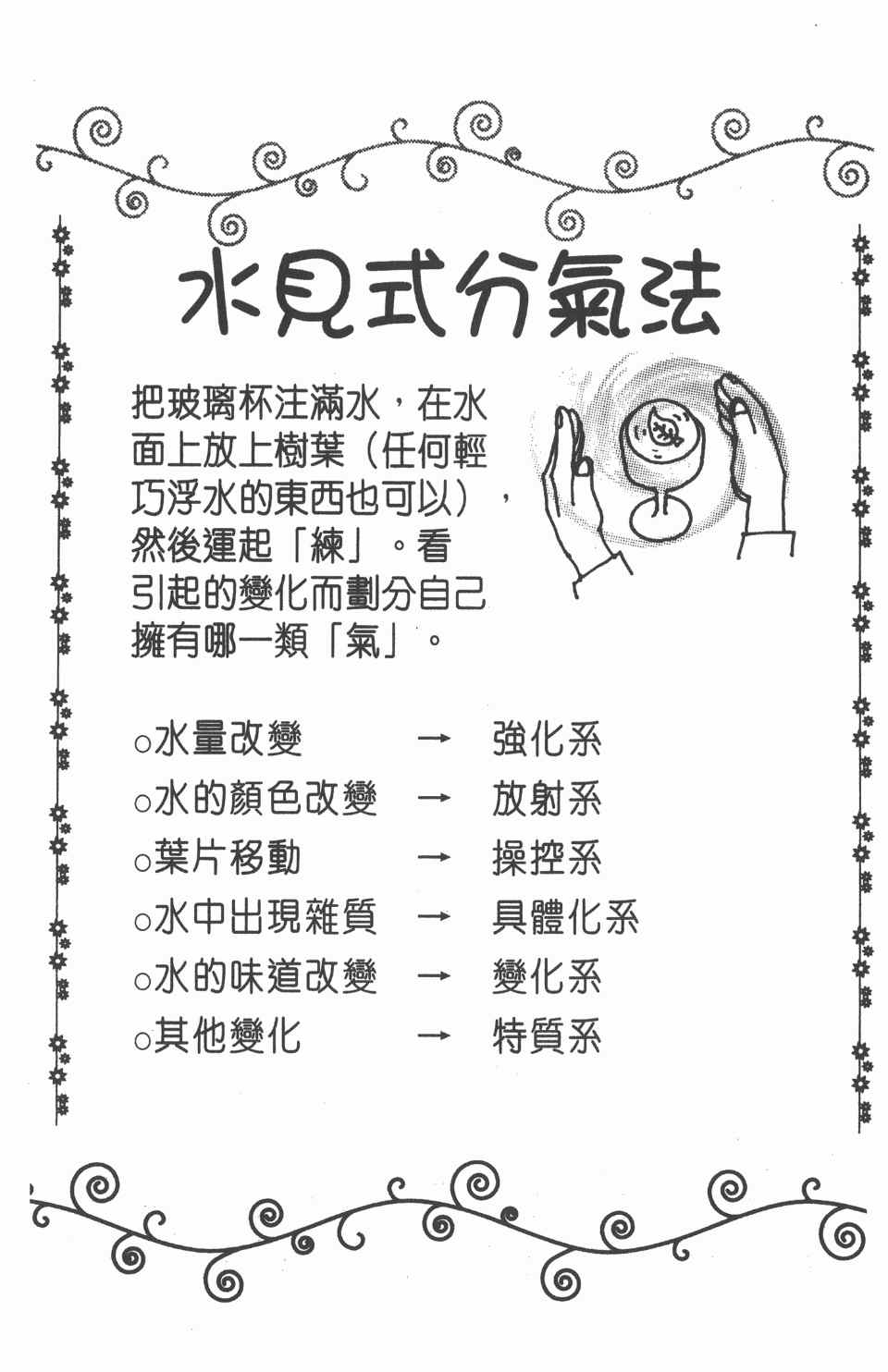 全职猎人韩漫全集-第7卷无删减无遮挡章节图片 