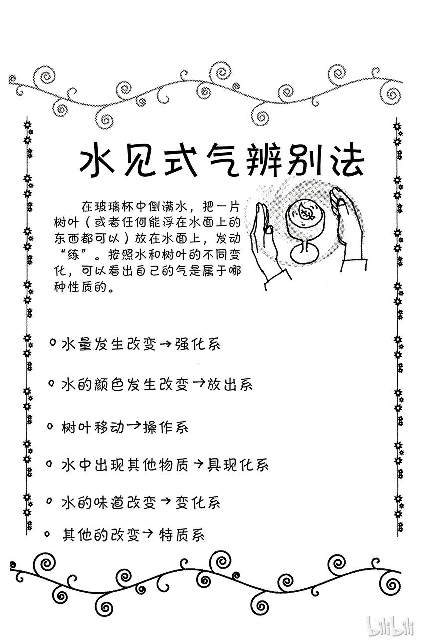 全职猎人韩漫全集-060 合格无删减无遮挡章节图片 
