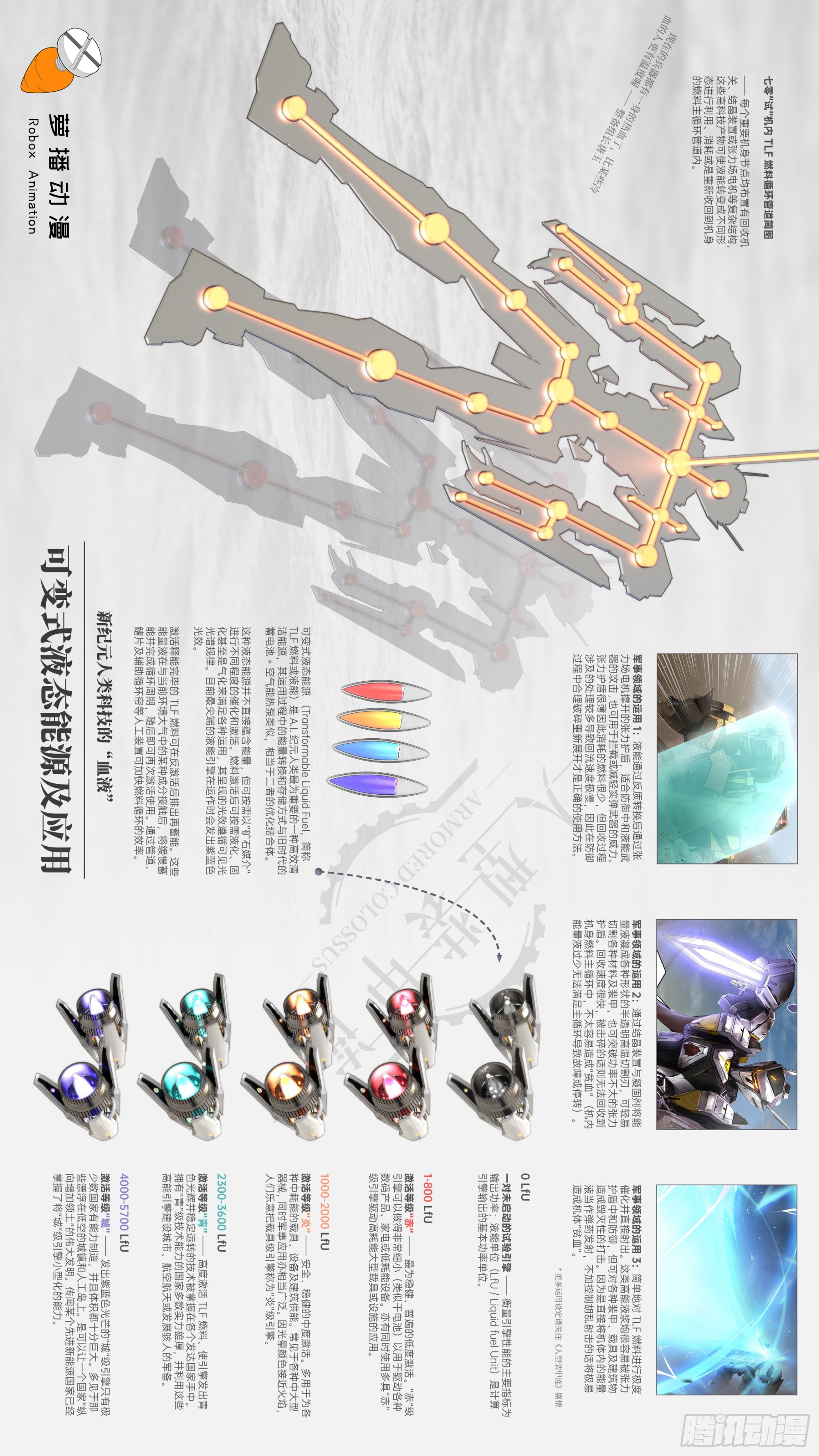 人型装甲连韩漫全集-第3话无删减无遮挡章节图片 