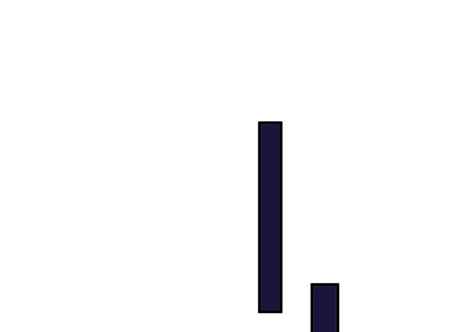 惹上首席帝少韩漫全集-第二部第53话 良心不会痛吗无删减无遮挡章节图片 