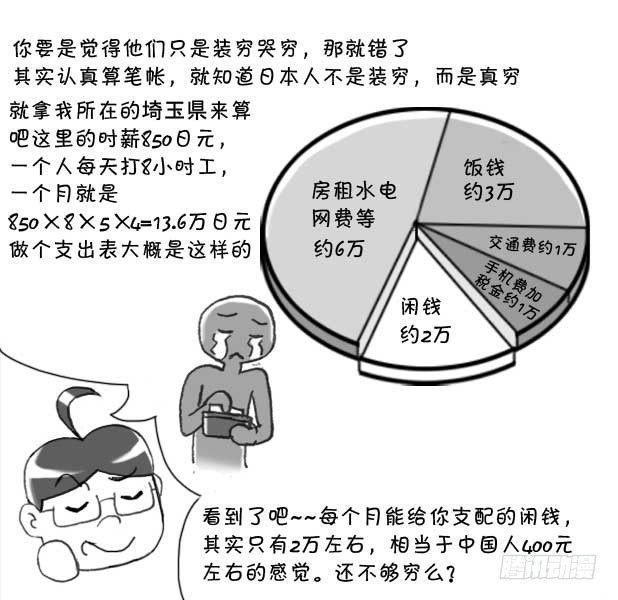 日在日本韩漫全集-147 富裕的穷国无删减无遮挡章节图片 