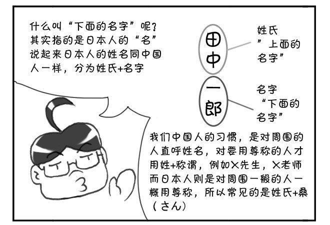 日在日本韩漫全集-154 下面的名字无删减无遮挡章节图片 