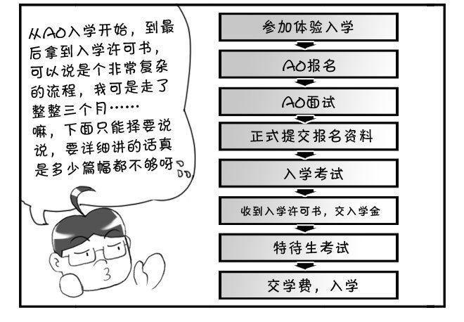 日在日本韩漫全集-163 考学记（三）无删减无遮挡章节图片 