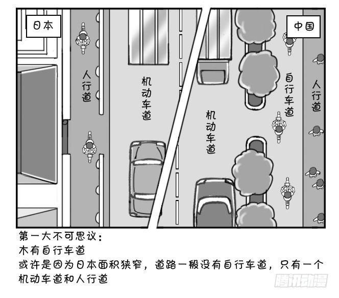 日在日本韩漫全集-171 三大不可思议无删减无遮挡章节图片 
