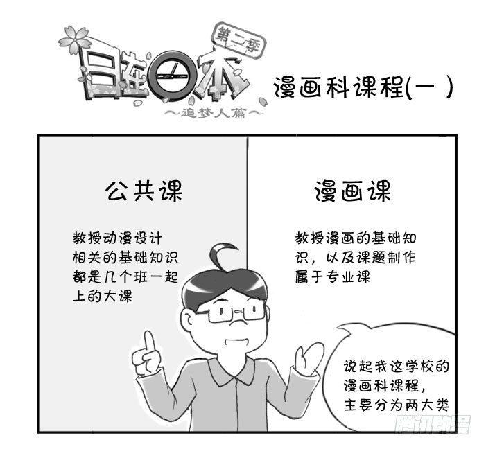 日在日本韩漫全集-270 漫画科课程(一）无删减无遮挡章节图片 