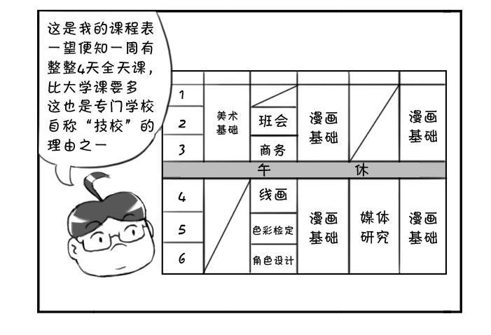 日在日本韩漫全集-270 漫画科课程(一）无删减无遮挡章节图片 