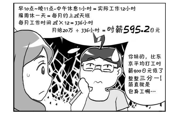 日在日本韩漫全集-304 包身工无删减无遮挡章节图片 