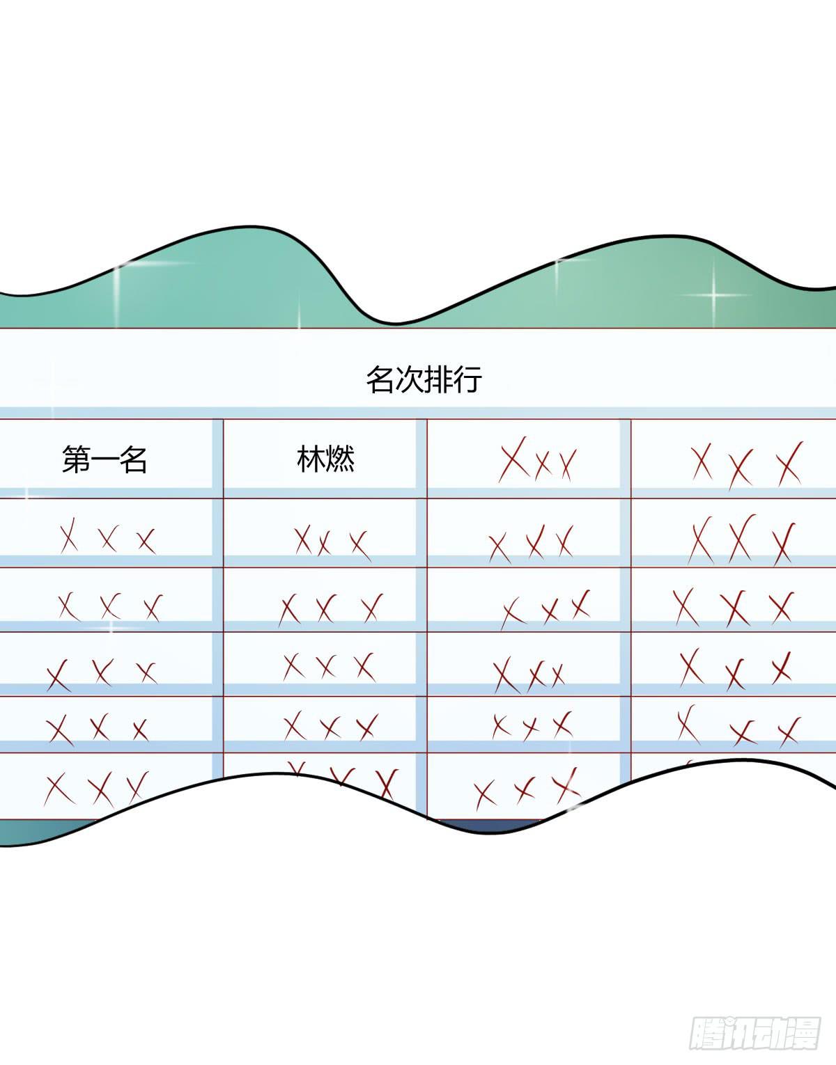 弱气校草追爱记韩漫全集-预告无删减无遮挡章节图片 