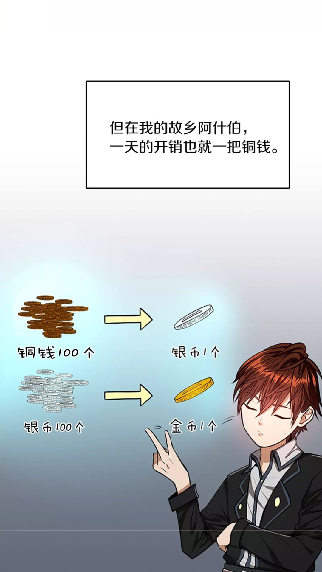 三岁开始做王者韩漫全集-第41话 猎物无删减无遮挡章节图片 