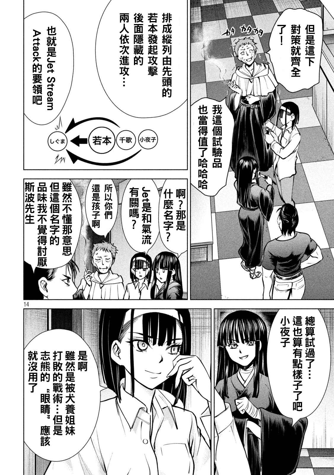 Satanophany韩漫全集-第176话 突袭！无删减无遮挡章节图片 