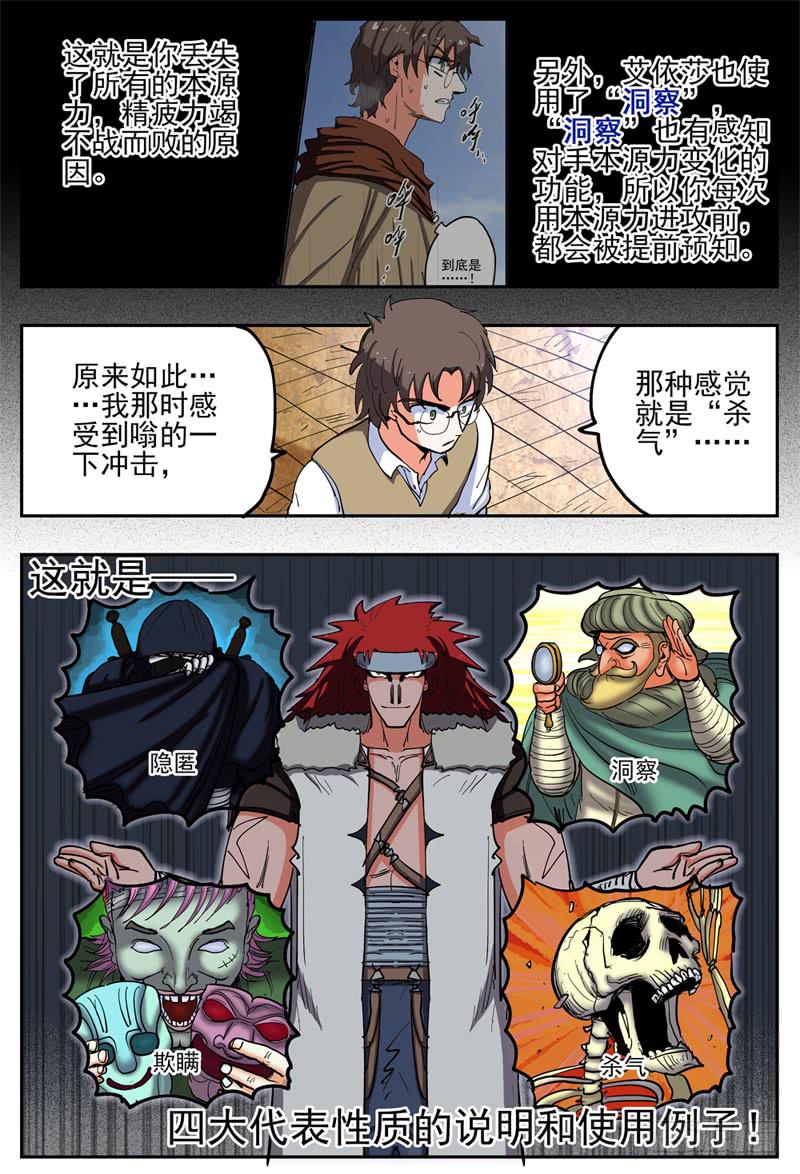 杀狼贤者韩漫全集-62,最终阶段·本源异能无删减无遮挡章节图片 