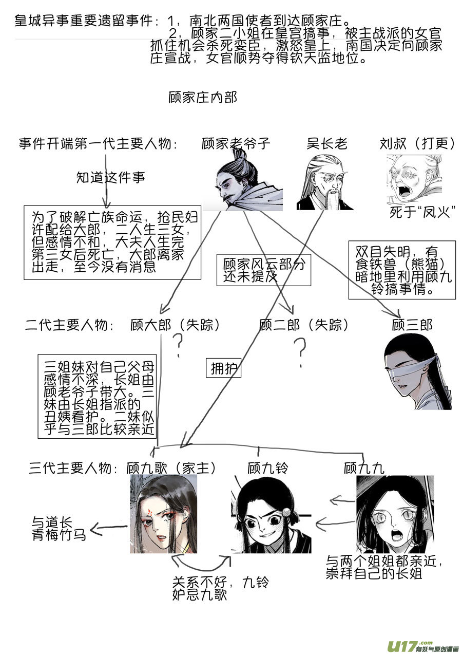 尚善韩漫全集-顾家风云之灯笼篇11无删减无遮挡章节图片 