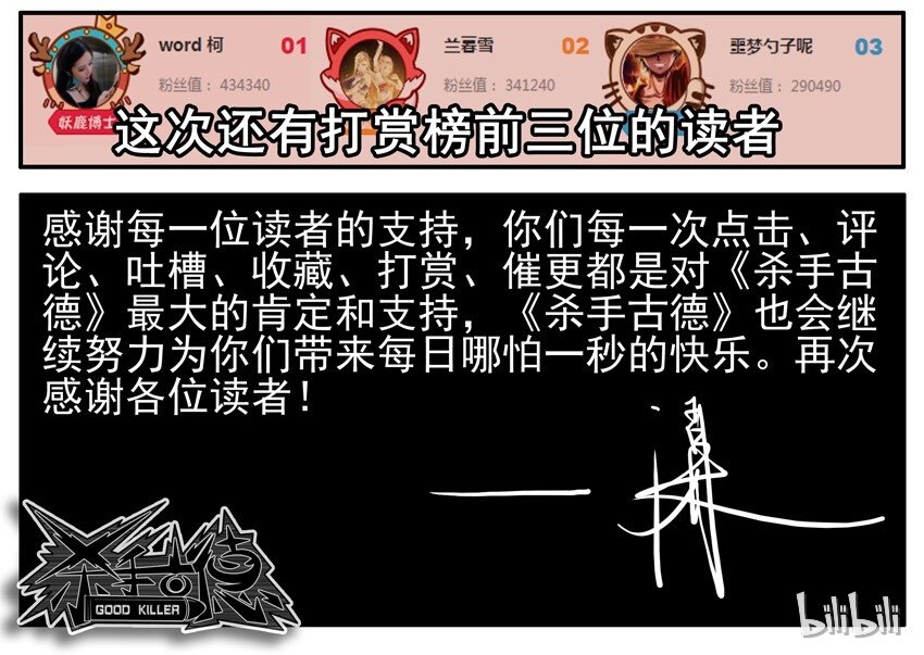 杀手古德韩漫全集-500 五百话纪念无删减无遮挡章节图片 
