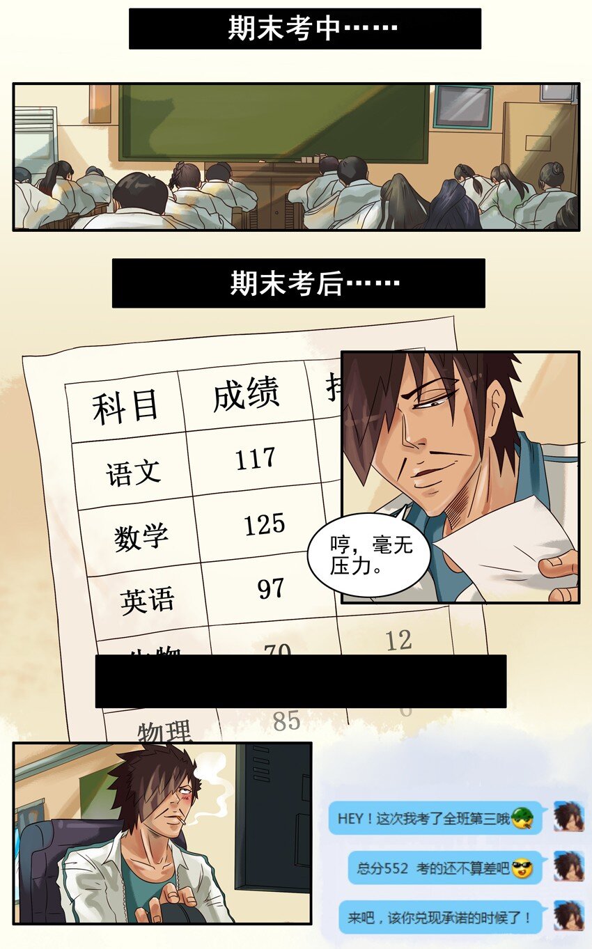 杀手古德韩漫全集-576 期末无删减无遮挡章节图片 