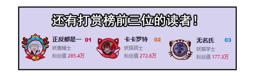 杀手古德韩漫全集-1100 一千一百话纪念无删减无遮挡章节图片 