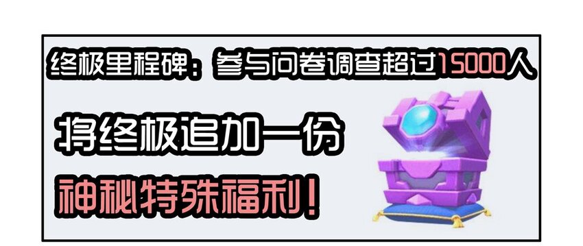 杀手古德韩漫全集-1370 读者调研无删减无遮挡章节图片 