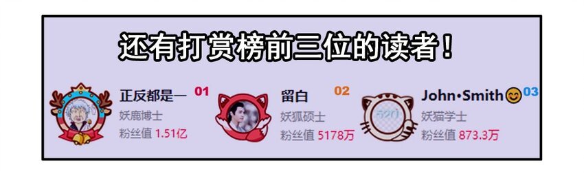 杀手古德韩漫全集-1500 一千五百话纪念无删减无遮挡章节图片 