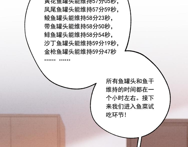 社会喵韩漫全集-第21话 大厨猫无删减无遮挡章节图片 