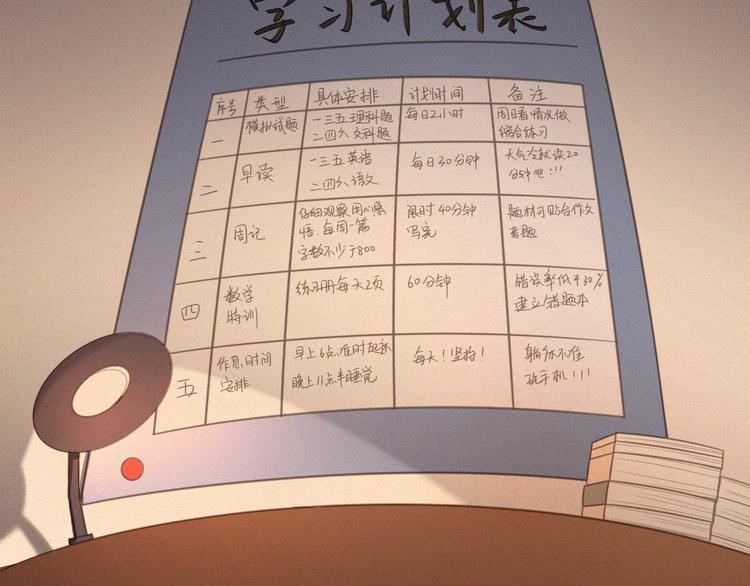 社会喵韩漫全集-完结篇 等我回来无删减无遮挡章节图片 