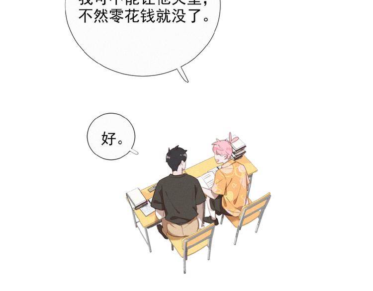 社会喵韩漫全集-第34话 死缠烂打的小猫咪无删减无遮挡章节图片 