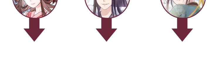 盛宠医妃之摇光传韩漫全集-第30话 演戏演全套无删减无遮挡章节图片 
