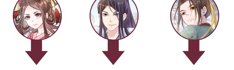 盛宠医妃之摇光传韩漫全集-第4话 巧言博好感无删减无遮挡章节图片 