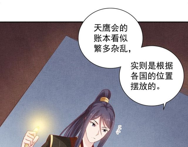 盛宠医妃之摇光传韩漫全集-第80话 他的心跳无删减无遮挡章节图片 