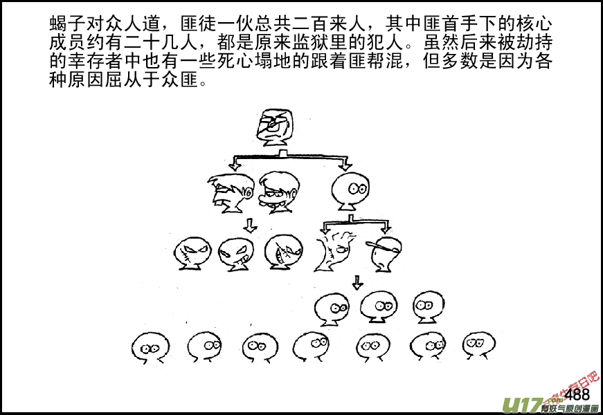 生存日韩漫全集-（第五季）22分头行动无删减无遮挡章节图片 
