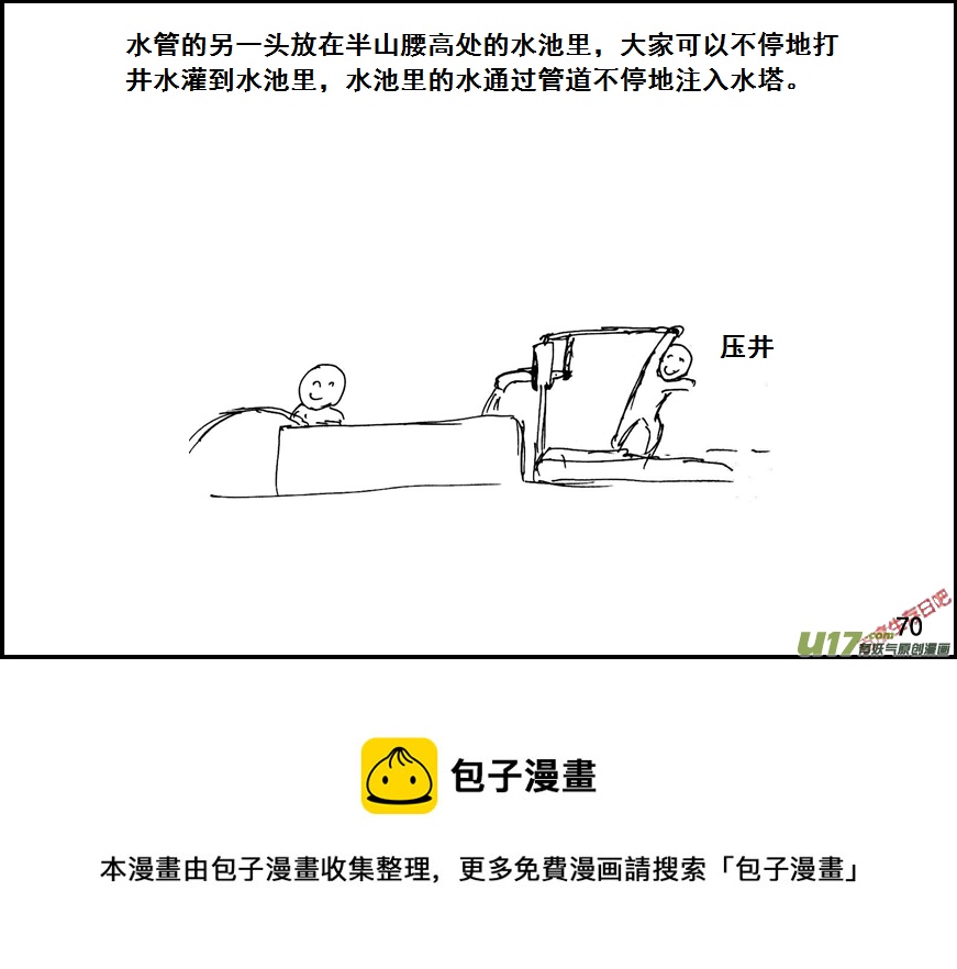生存日韩漫全集-（第六季）5水塔无删减无遮挡章节图片 
