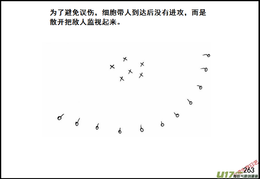 生存日韩漫全集-（第六季）16俘虏无删减无遮挡章节图片 