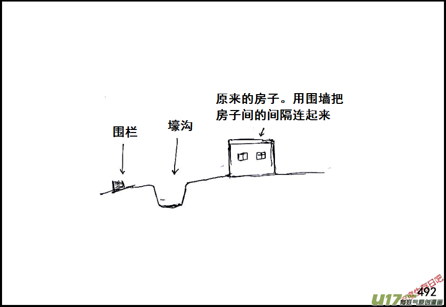 生存日韩漫全集-（第六季）28 XX市的故事（1）无删减无遮挡章节图片 