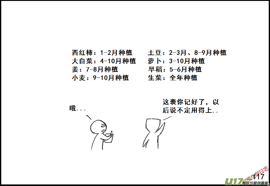 生存日韩漫全集-（第七季）7粮食隐患（2）无删减无遮挡章节图片 