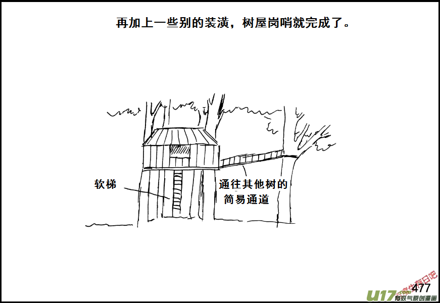 生存日韩漫全集-（第七季）28树屋无删减无遮挡章节图片 