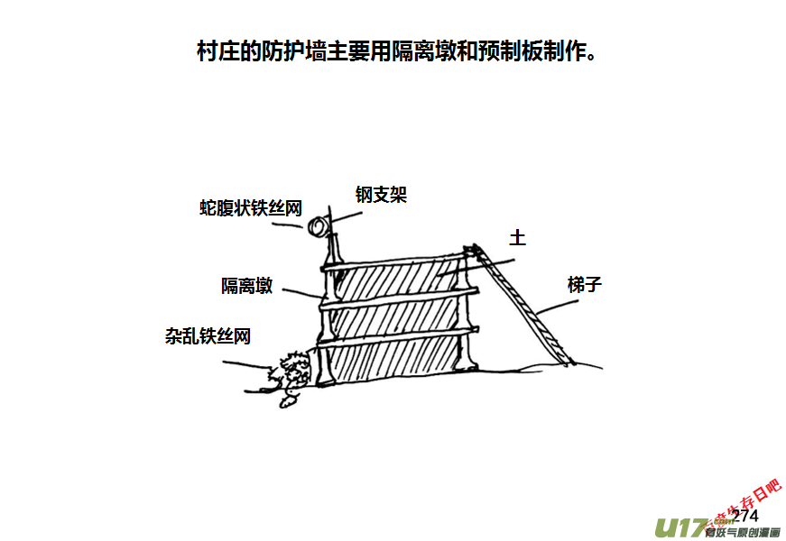 生存日韩漫全集-（第八季）7碉堡（1）无删减无遮挡章节图片 