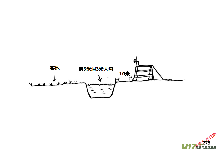 生存日韩漫全集-（第八季）7碉堡（1）无删减无遮挡章节图片 
