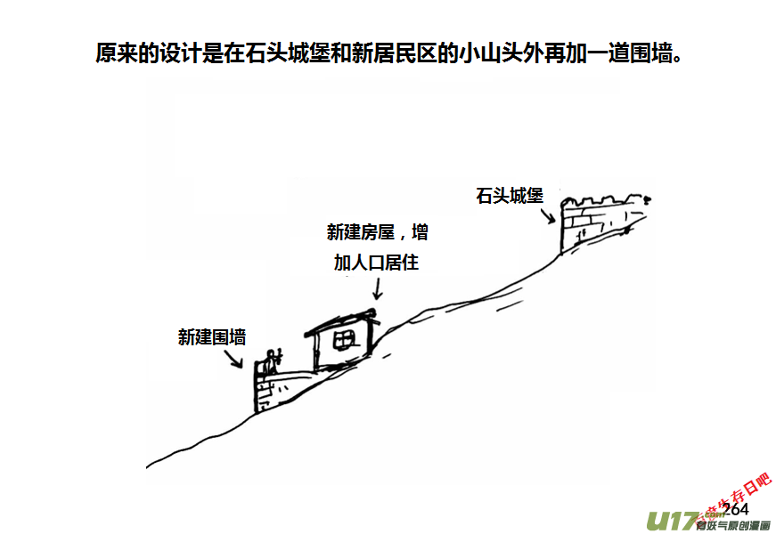 生存日韩漫全集-（第八季）7碉堡（1）无删减无遮挡章节图片 