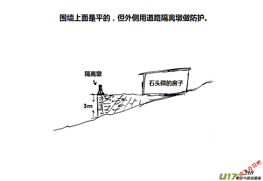 生存日韩漫全集-（第八季）7碉堡（1）无删减无遮挡章节图片 