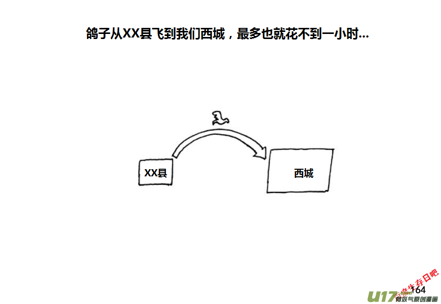 生存日韩漫全集-第九季—7【鸽子去哪儿】无删减无遮挡章节图片 